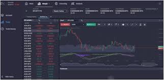 Comprehensive Guide on PrimeXBT Deposit Methods